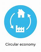 Circular Economy Platform
