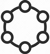 Close Loop Ecosystem